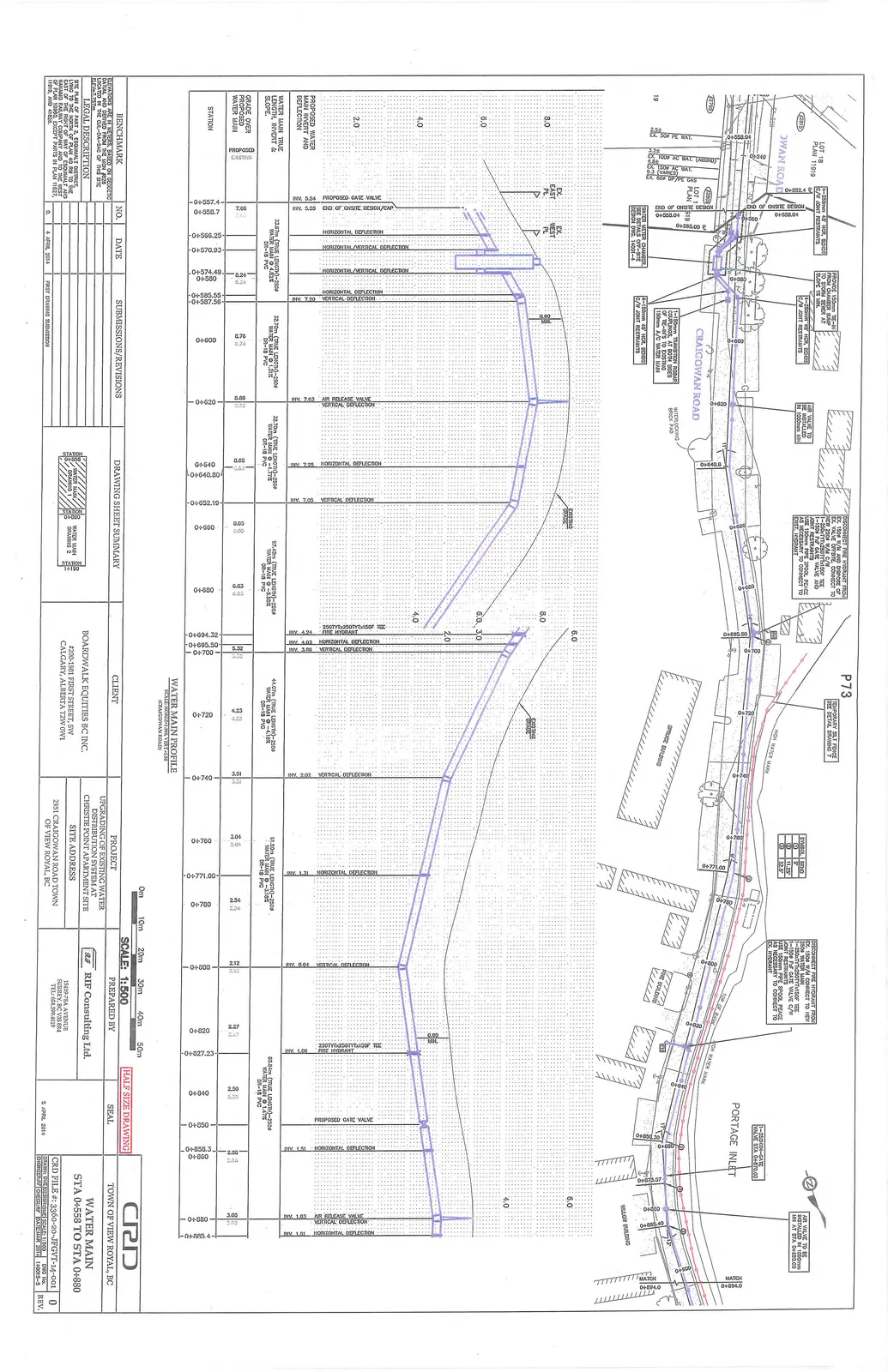 Engineering plan and profile drawing of water main from station 0+558 to 0+880 along Craigowan Road.