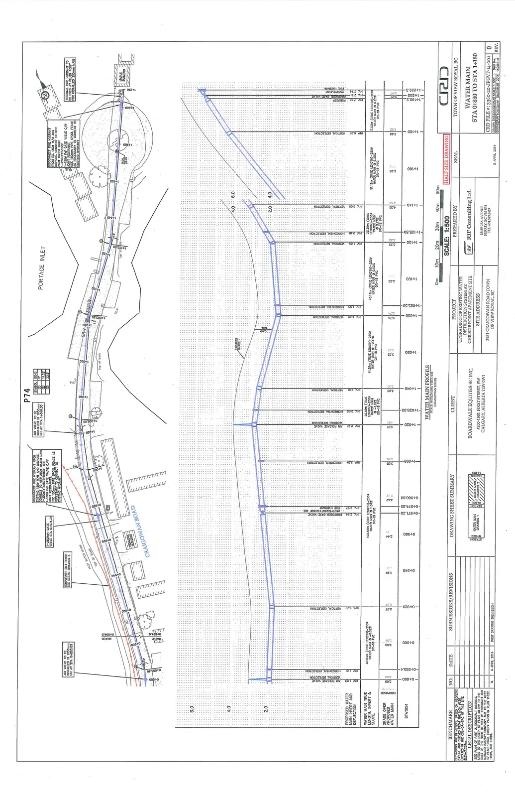 Engineering plan and profile drawing of water main from station 0+880 to 1+180 along Craigowan Road leading towards Portage Inlet.