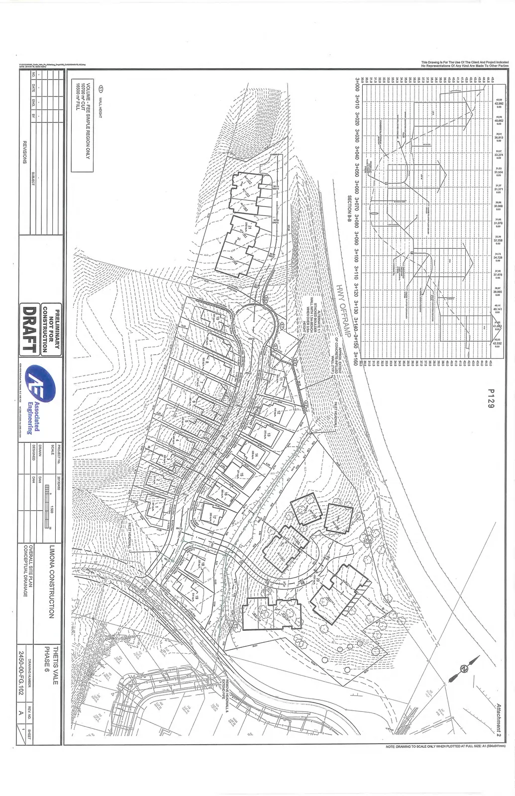 Engineering drawing titled "OVERALL SITE PLAN CONCEPTUAL DRAINAGE" for Thetis Vale Phase 6, including a topographical site map with lot layouts 1-21 and an elevation chart labeled "SECTION B-B"