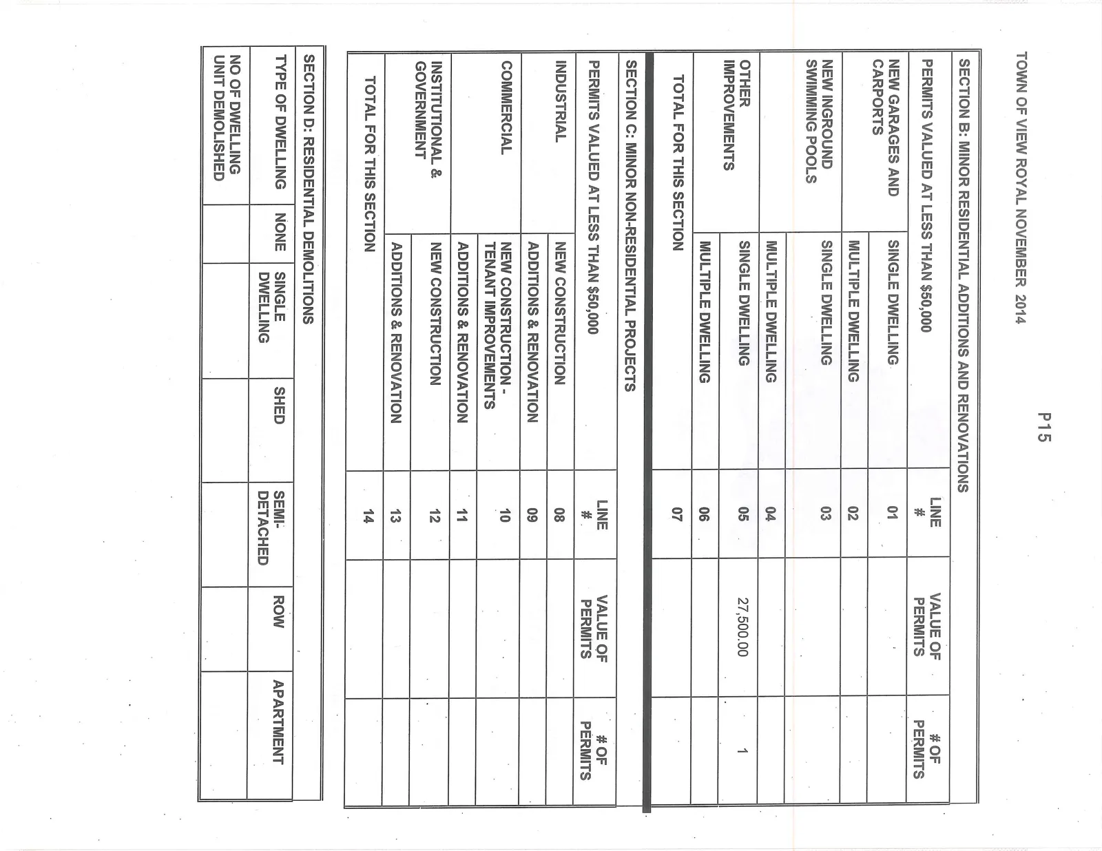Document image