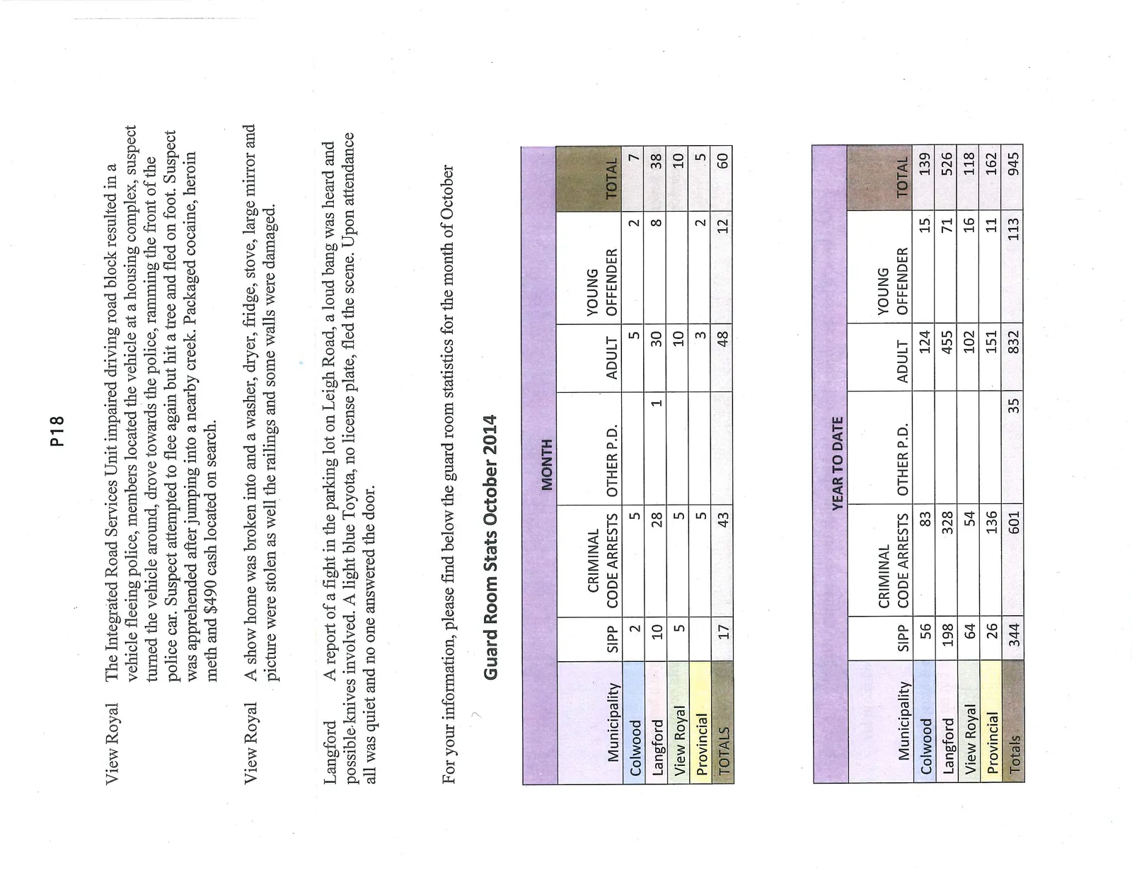 Document image