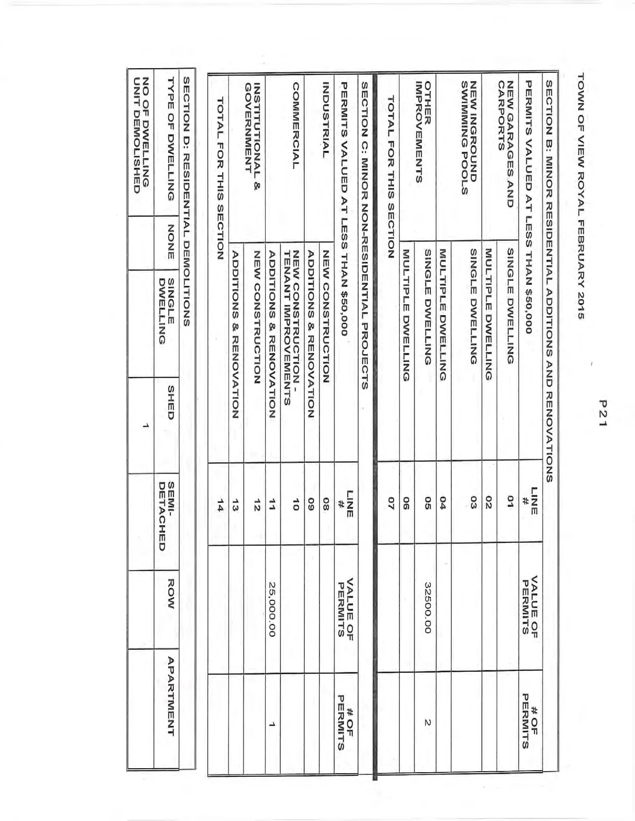 Document image