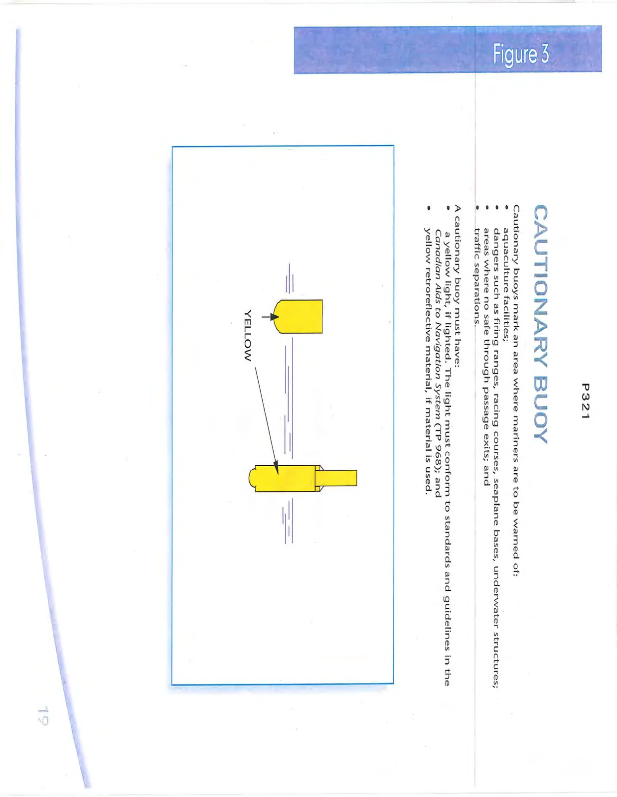 Diagram of yellow cautionary buoys