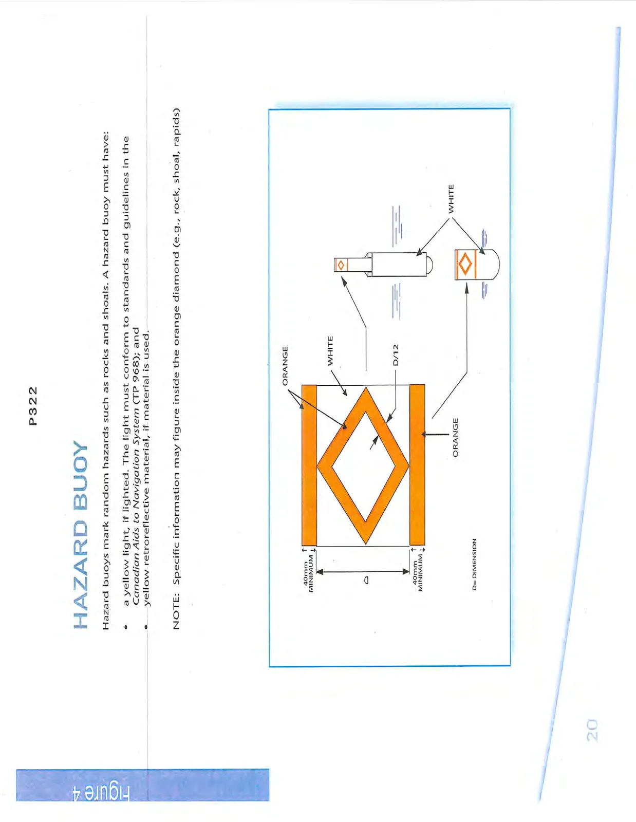 Diagram of hazard buoys with orange diamond markings