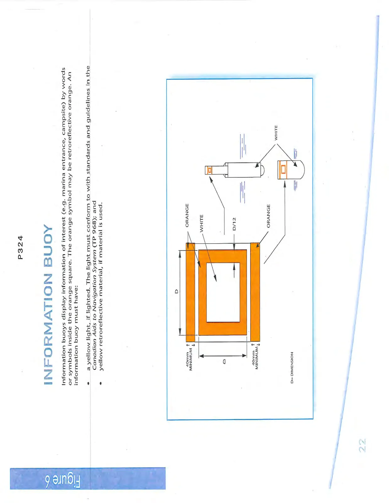 Diagram of information buoys with orange square markings
