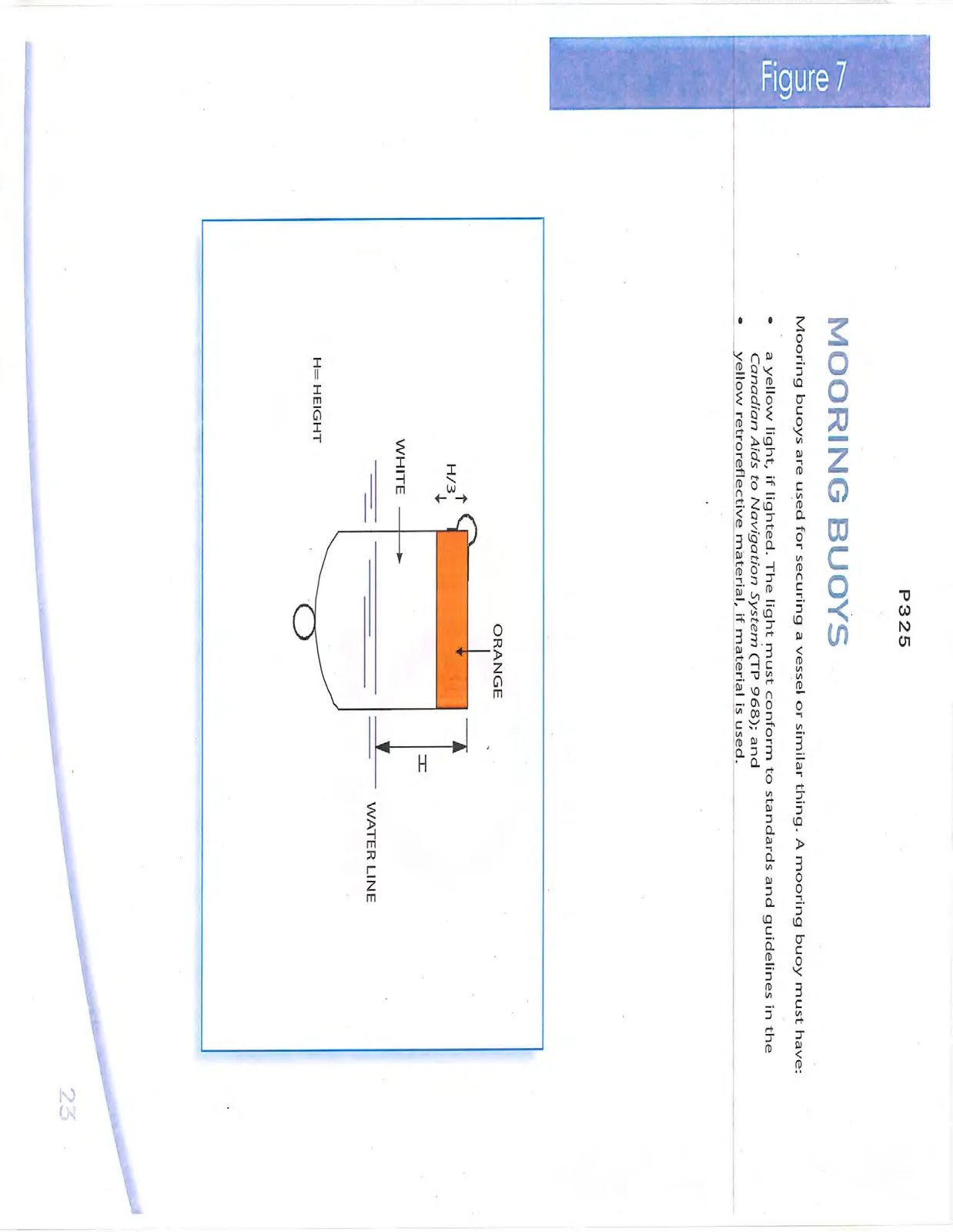 Diagram of a mooring buoy with orange top and white bottom