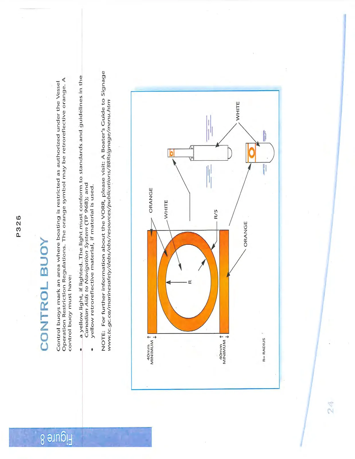 Diagram of control buoys with orange circle markings
