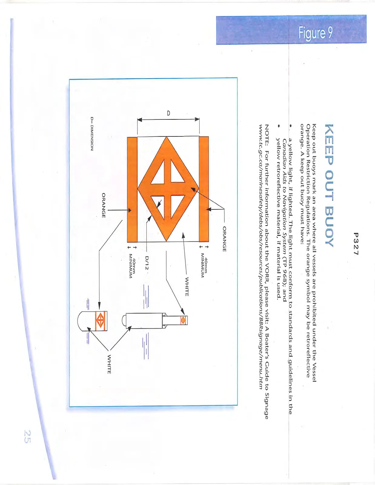 Diagram of keep out buoys with orange diamond/cross markings