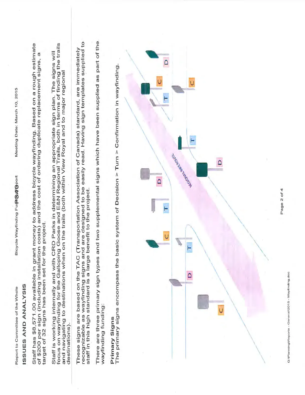 Illustration of a regional bike route path showing the sequential placement of Decision (D), Turn (T), and Confirmation (C) signs.
