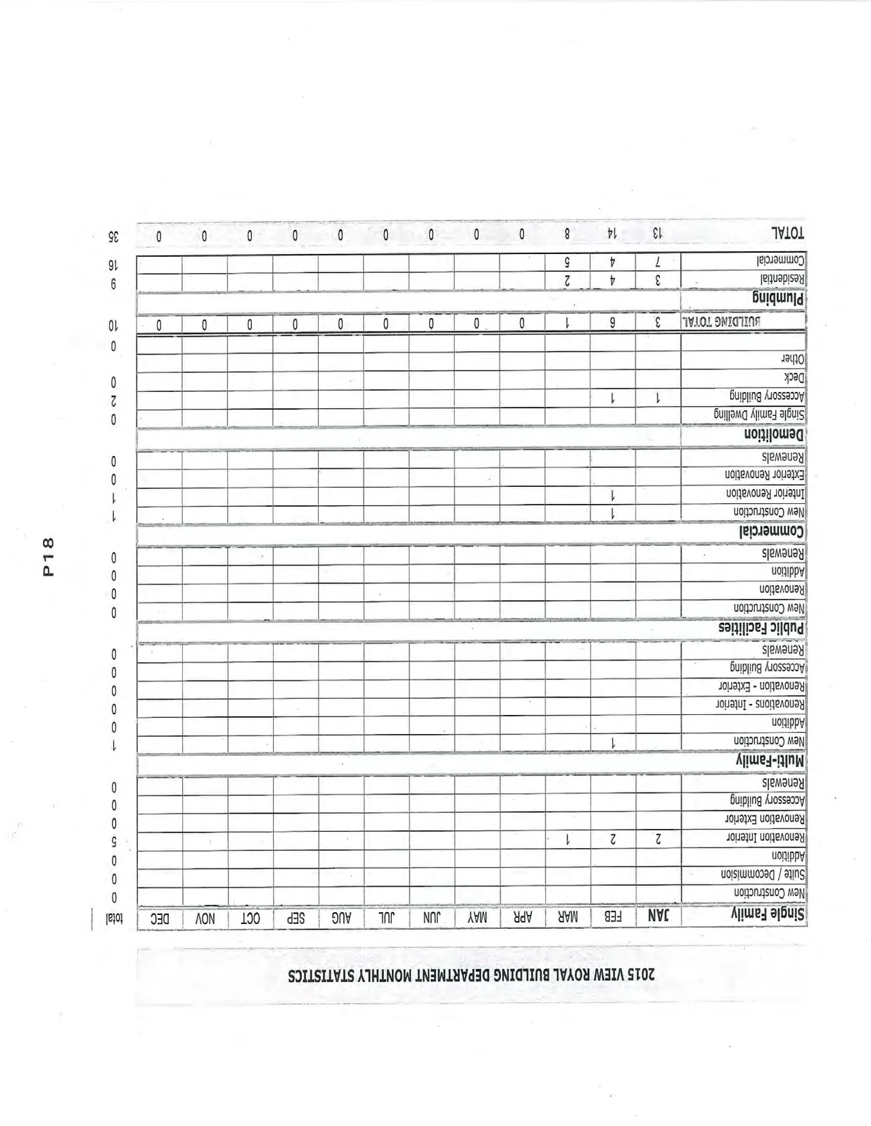 Document image