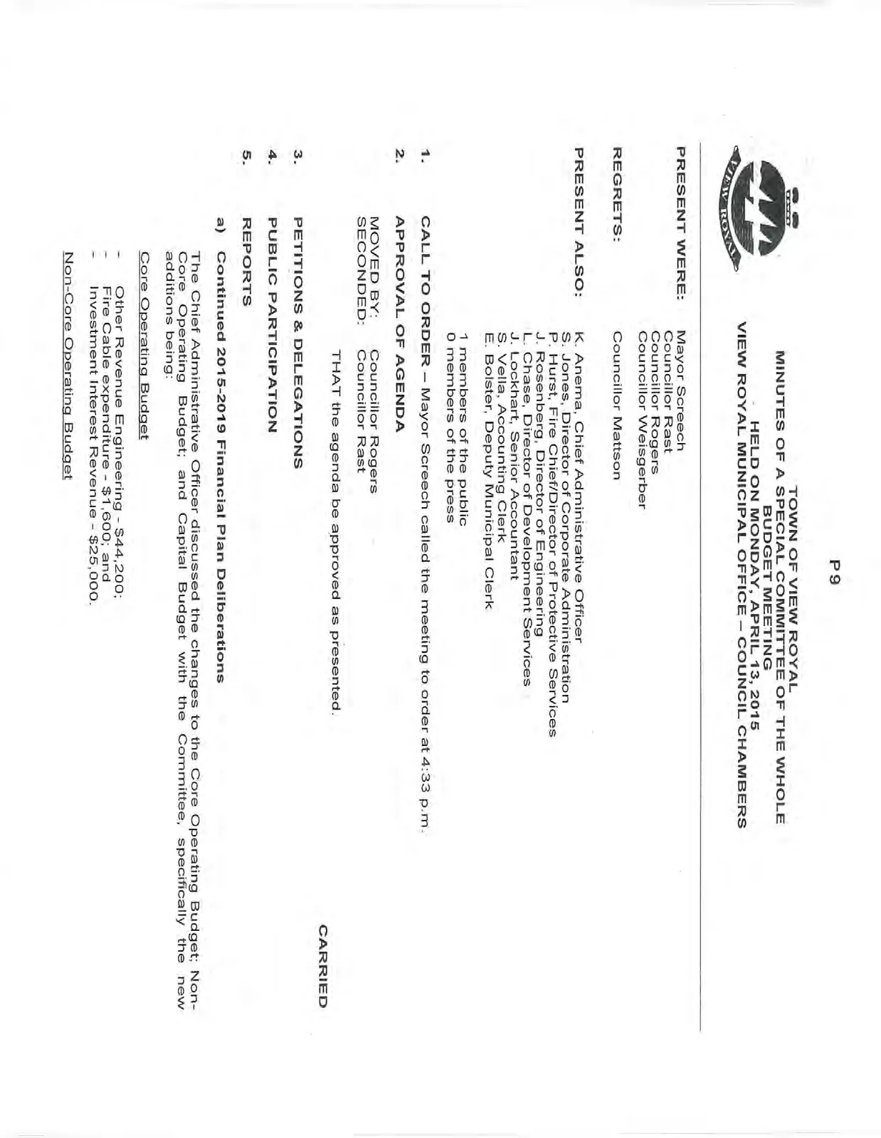 First page of minutes detailing attendance, call to order, and the start of 2015-2019 Financial Plan deliberations.