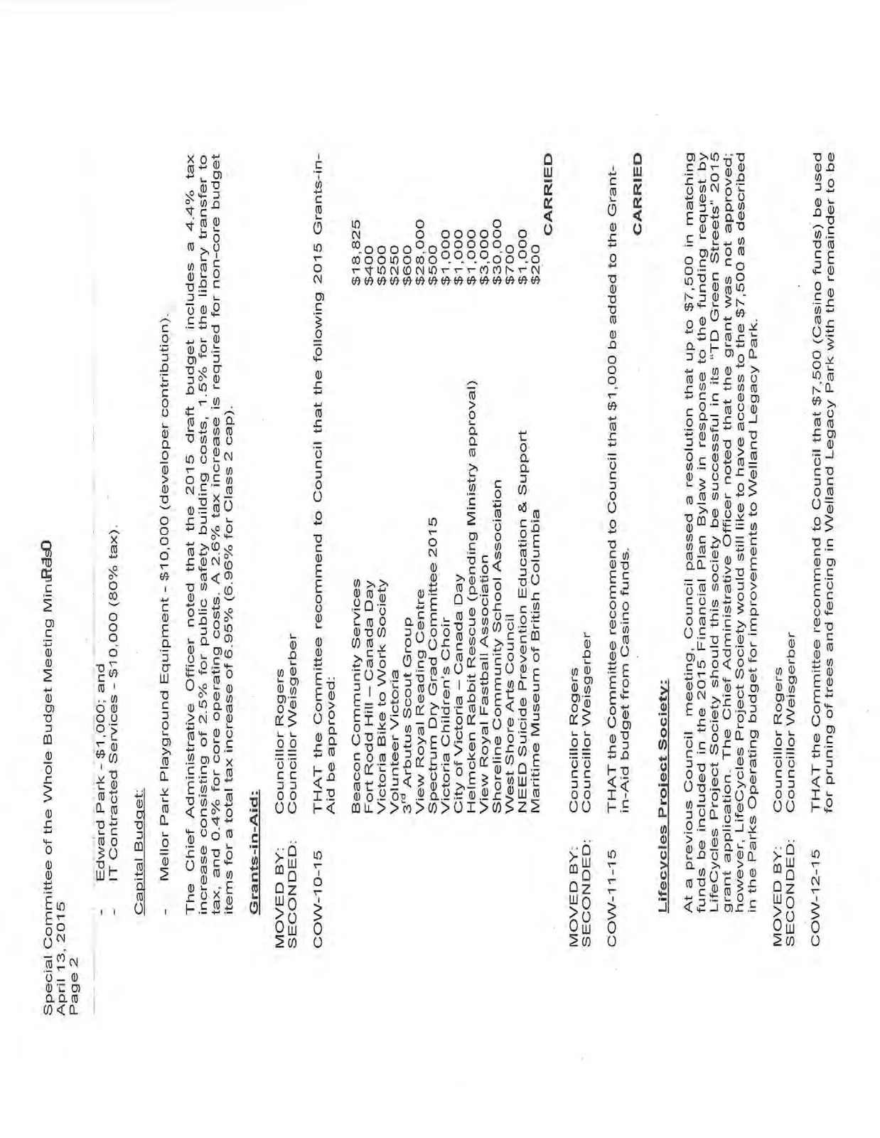 Second page of minutes detailing further budget additions, Grants-in-Aid approvals, and a resolution for Lifecycles Project Society.