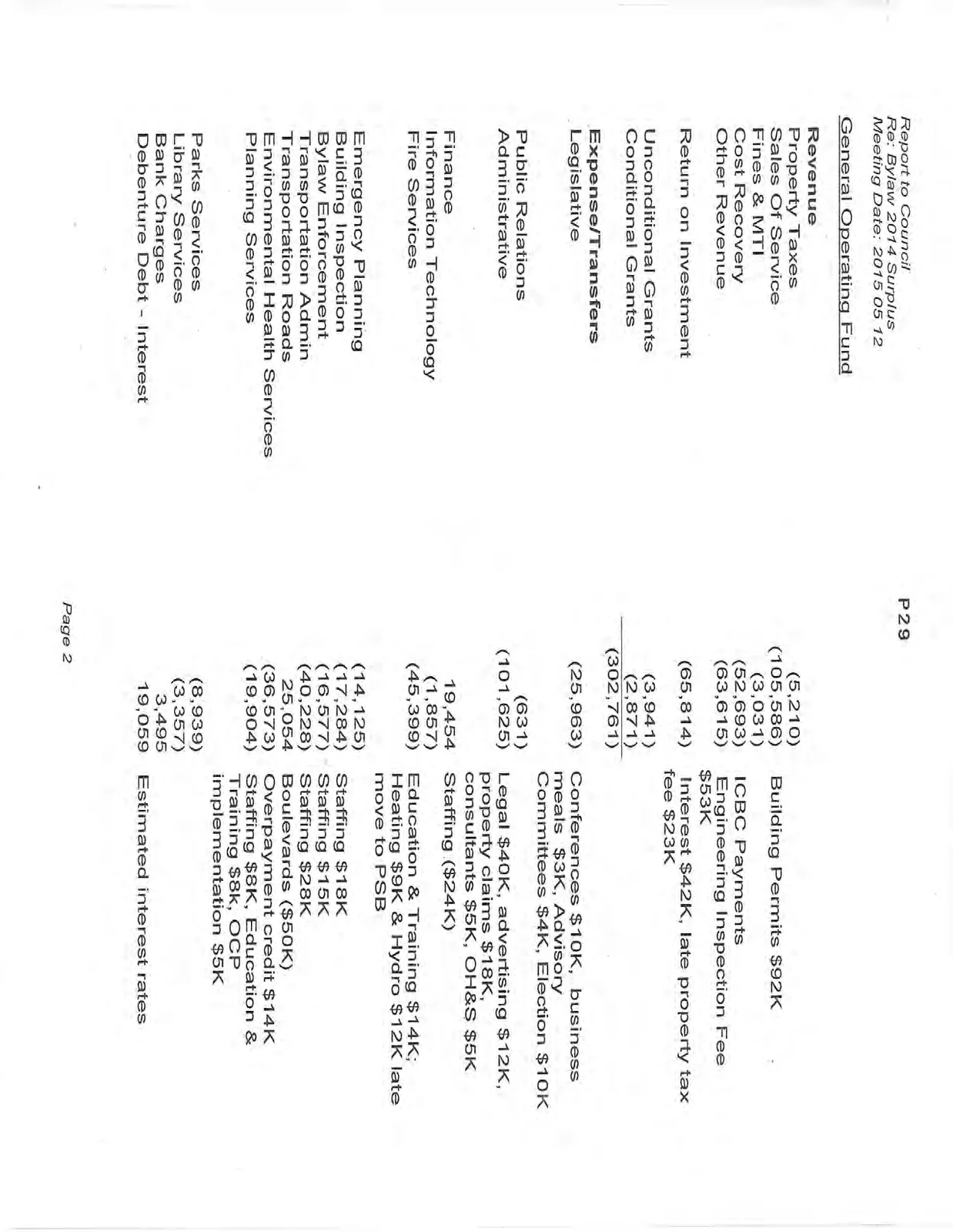 Document image