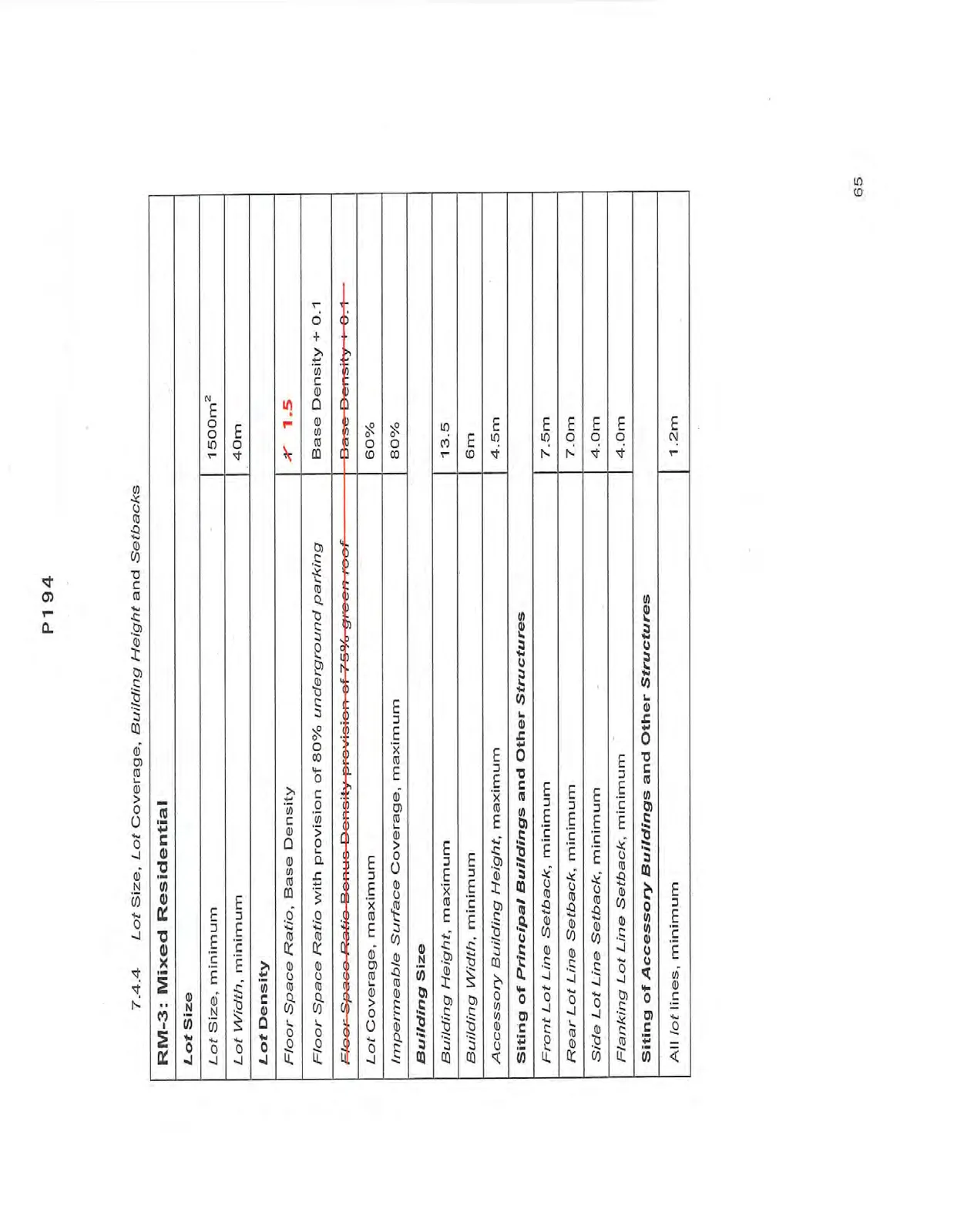 Document image