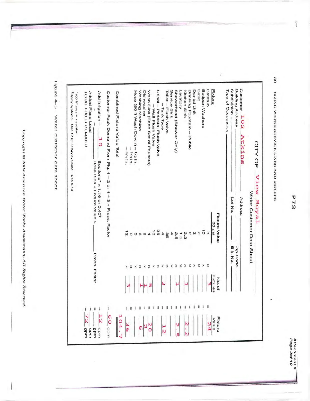 Document image