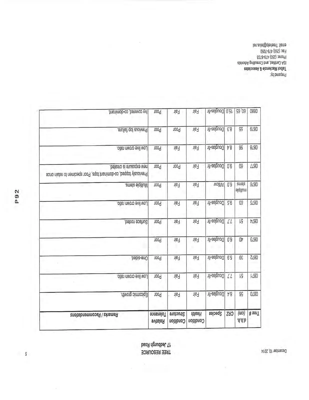 Document image