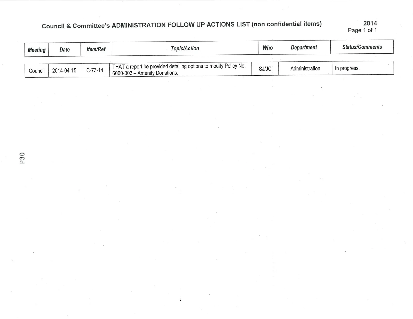 Administration Follow Up Actions List 2014