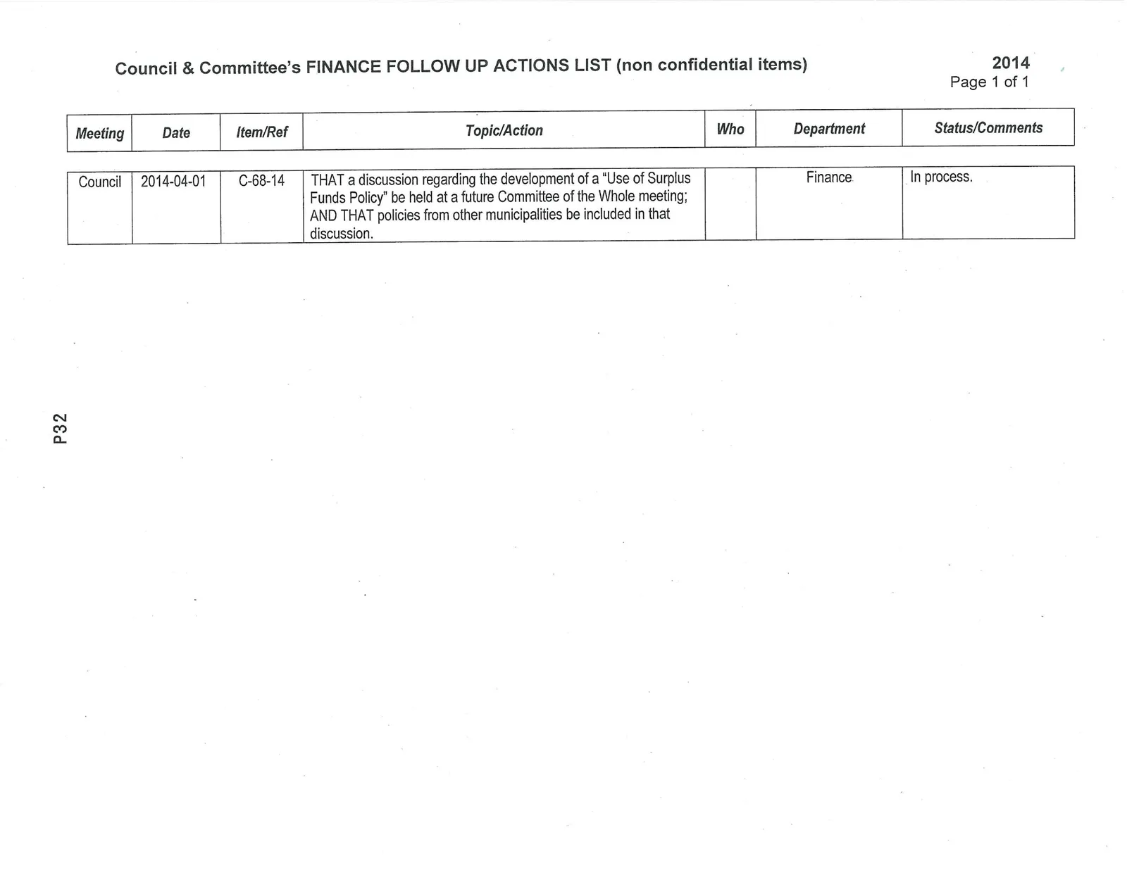 Finance Follow Up Actions List 2014