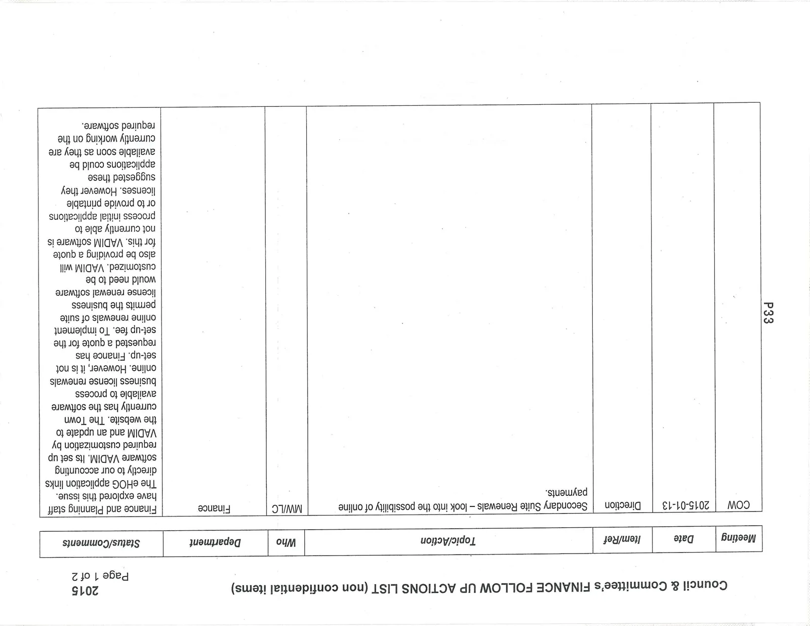 Finance Follow Up Actions List 2015 - Page 1