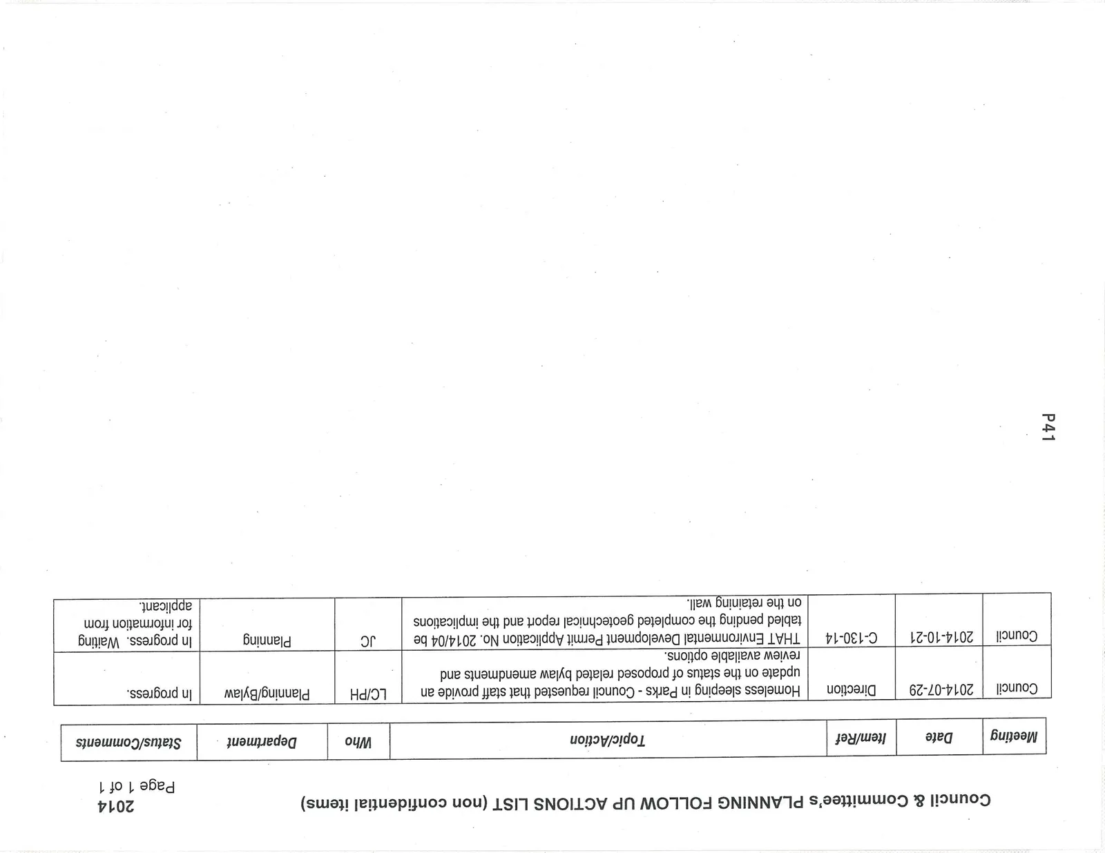 Planning Follow Up Actions List 2014