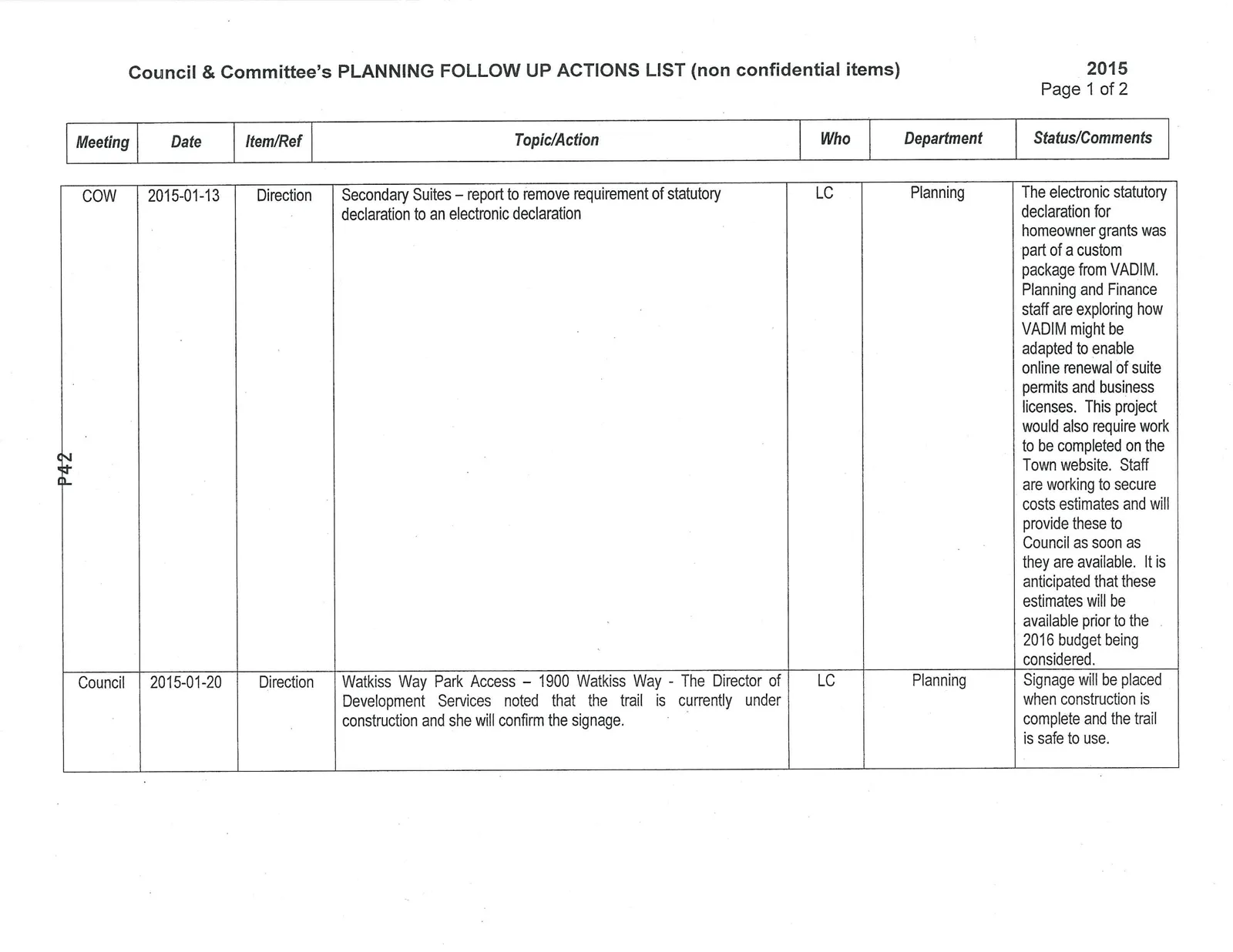 Planning Follow Up Actions List 2015 - Page 1