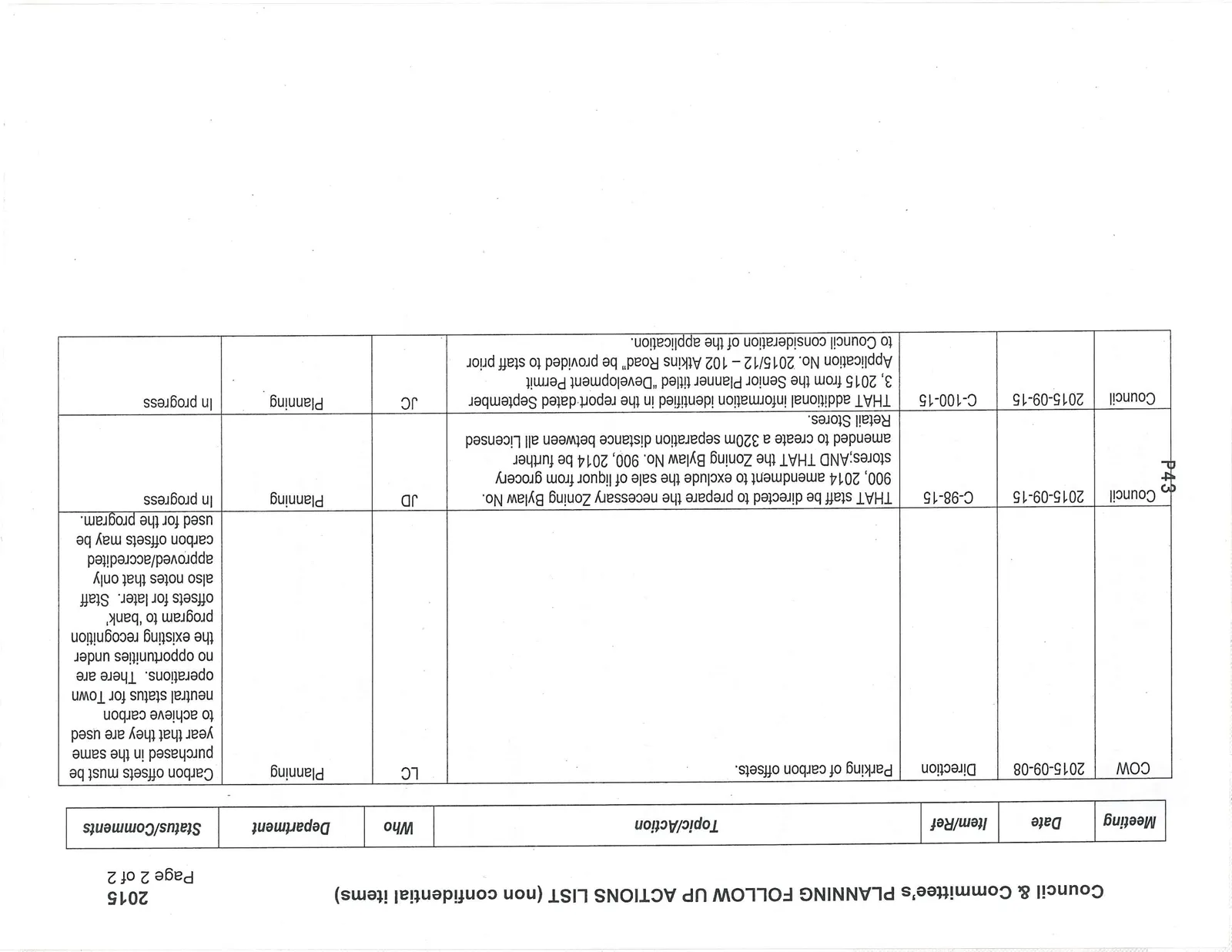 Planning Follow Up Actions List 2015 - Page 2