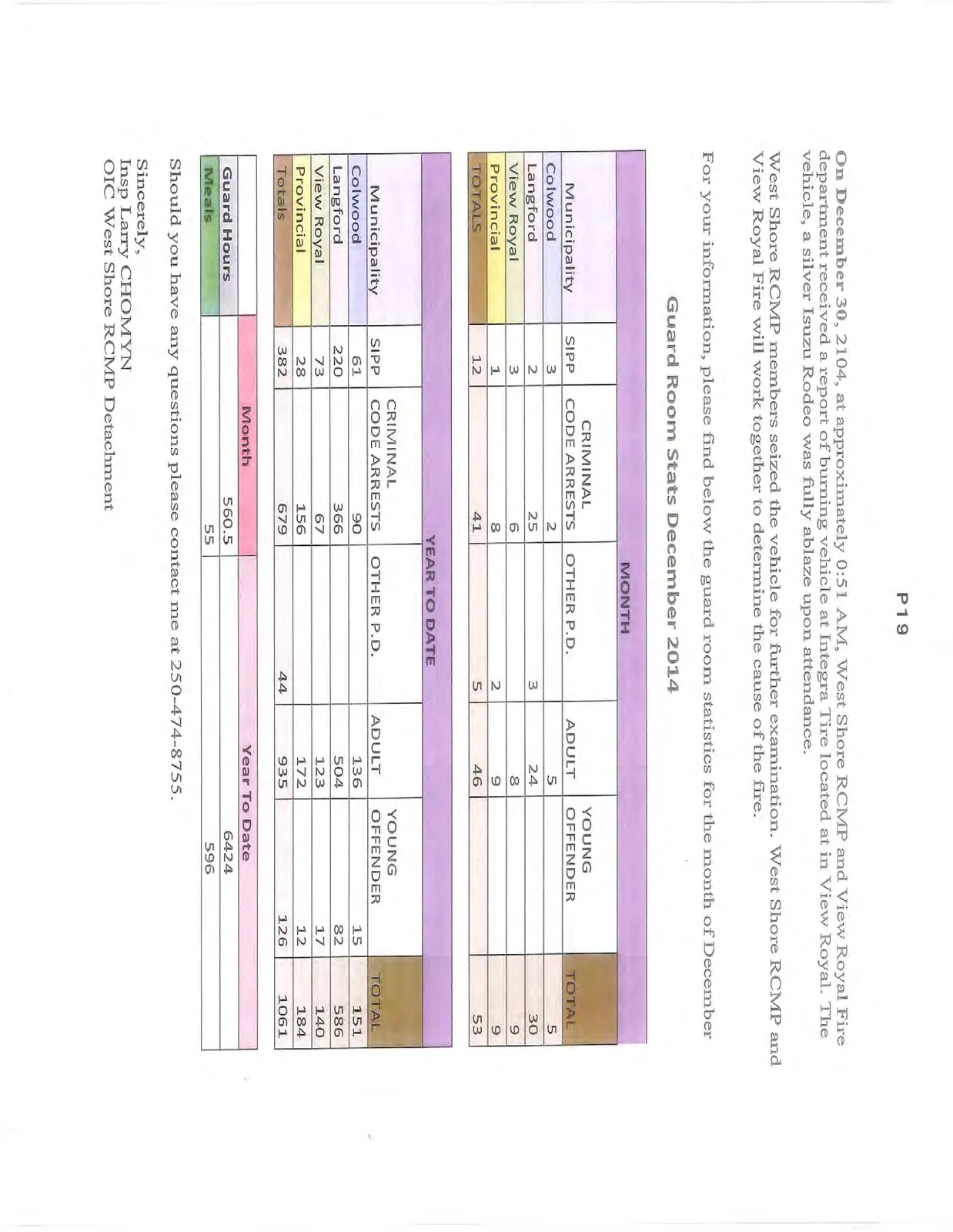 Document image