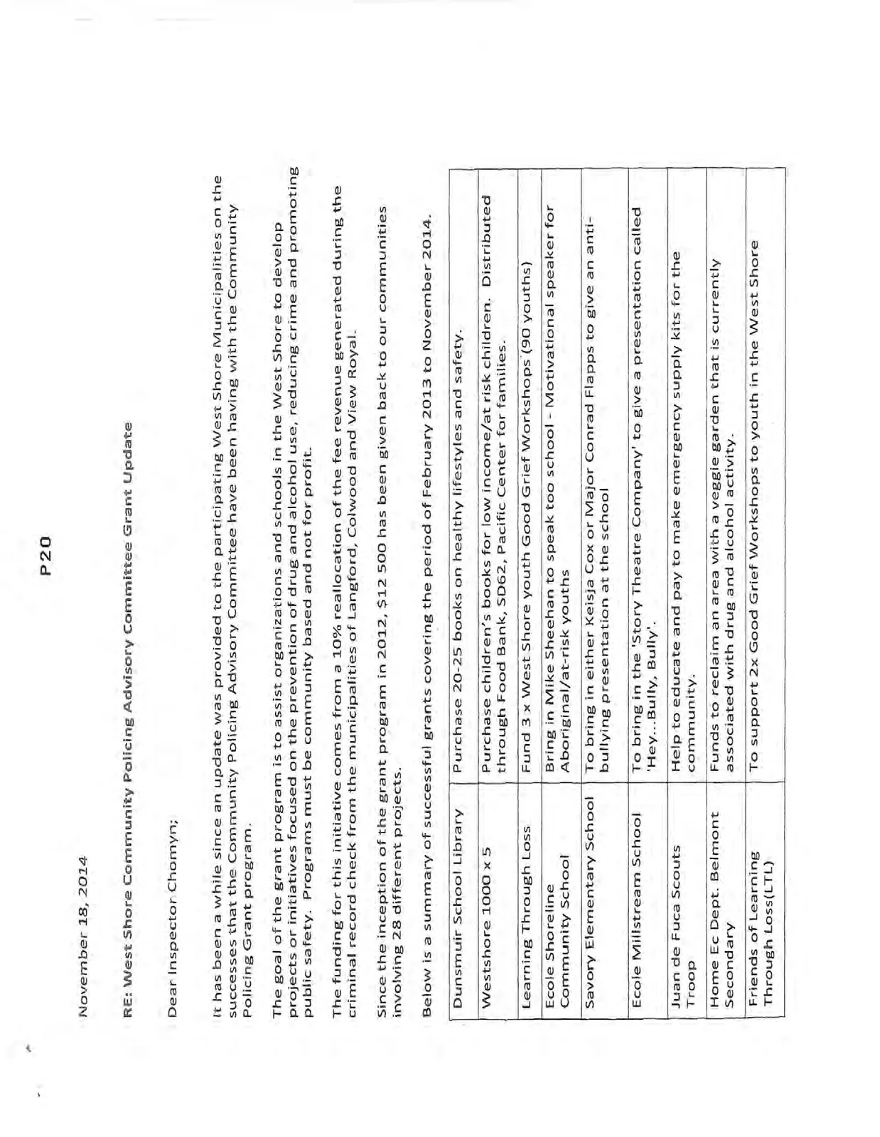 Document image