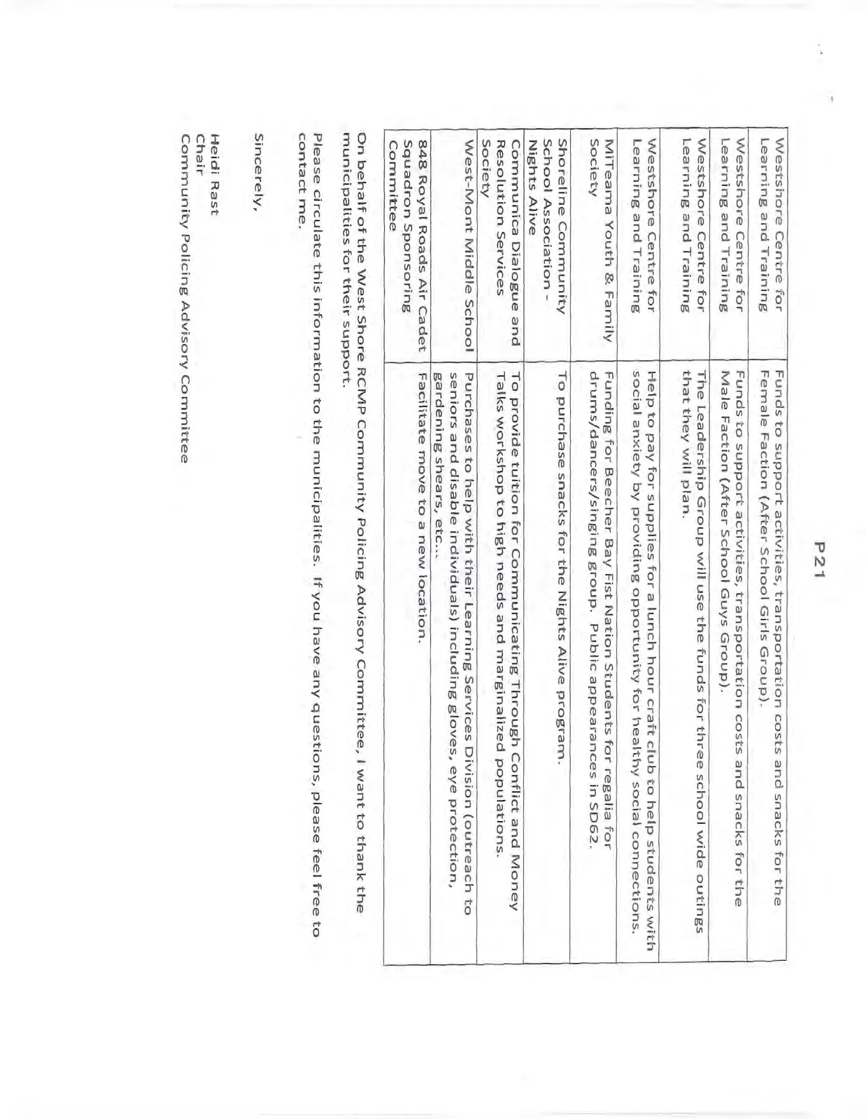 Document image