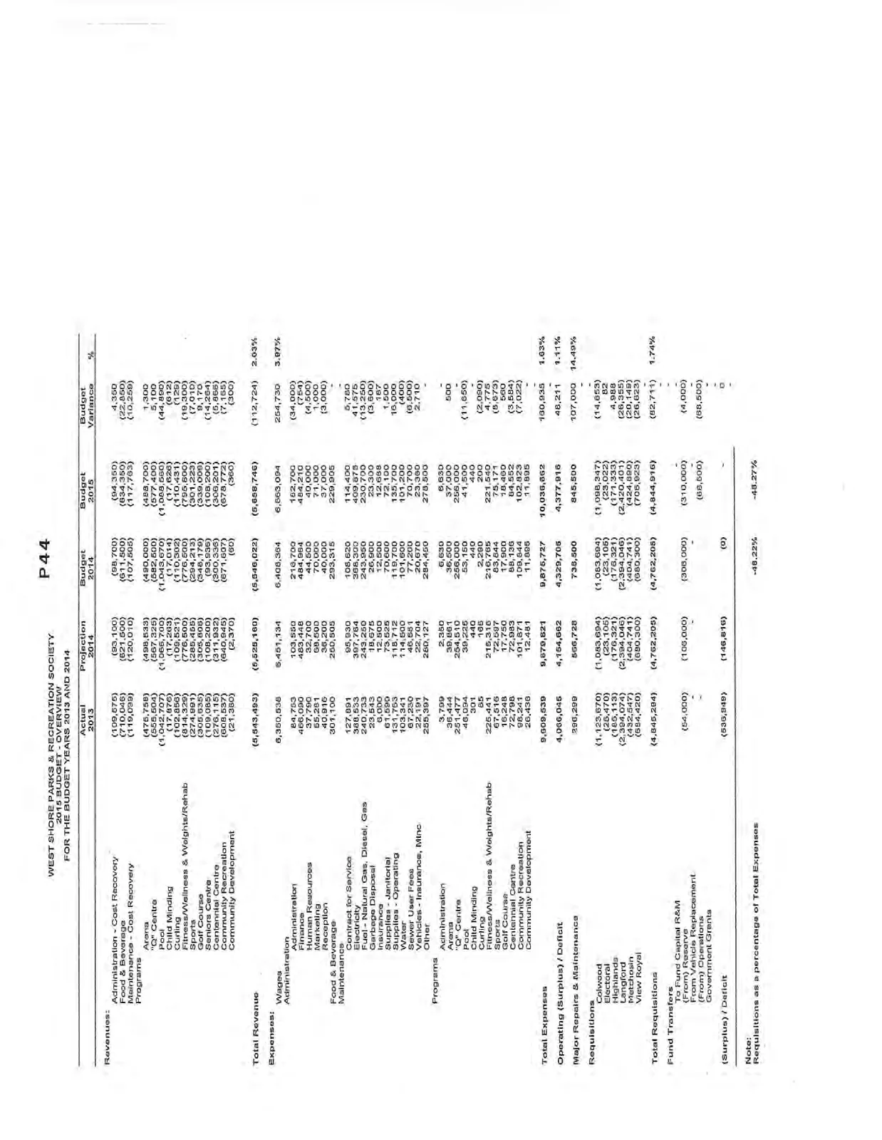 Document image