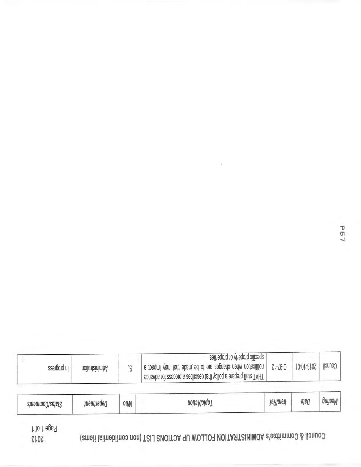 Follow up actions list table for 2013