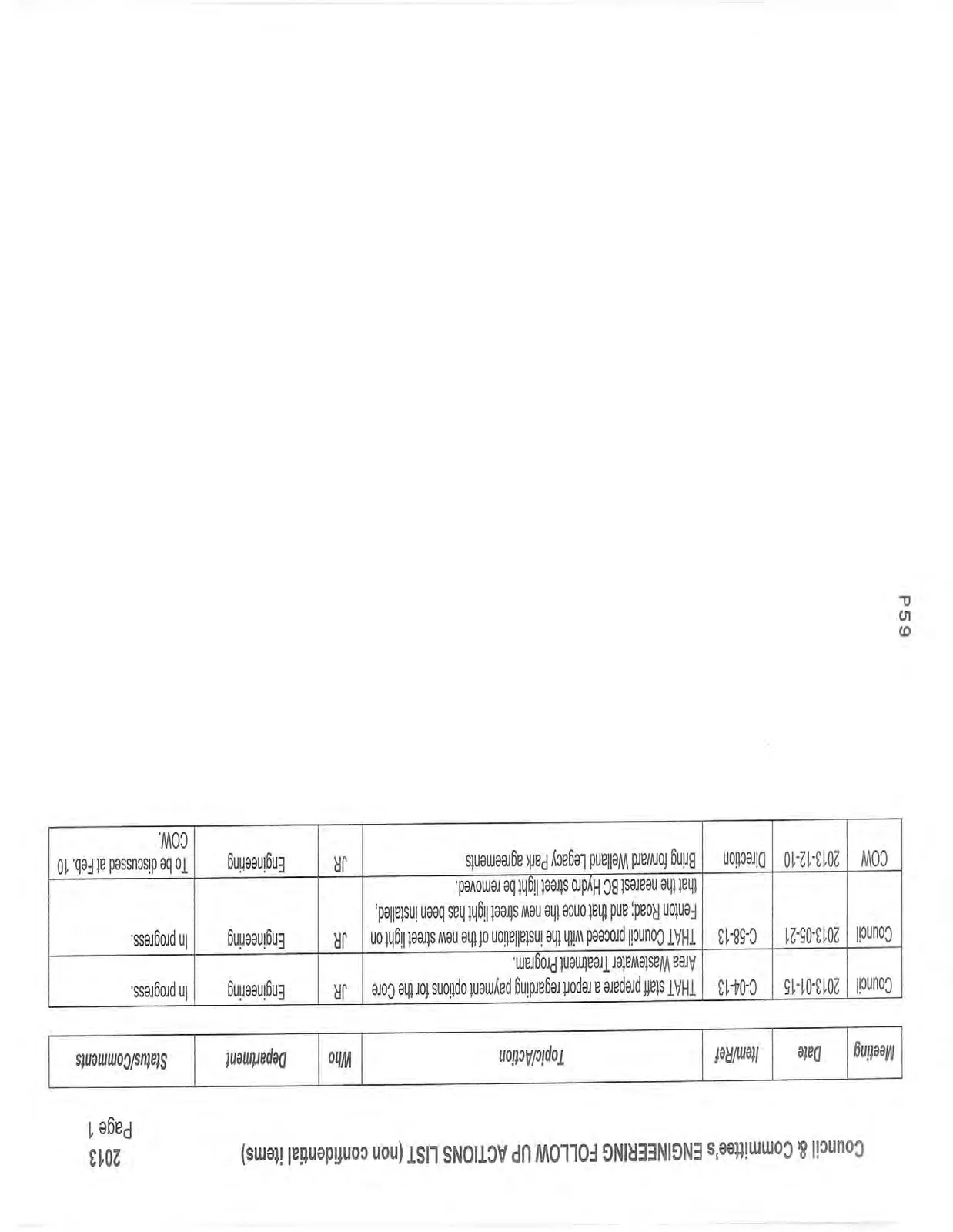 2013 Engineering Follow Up Actions List