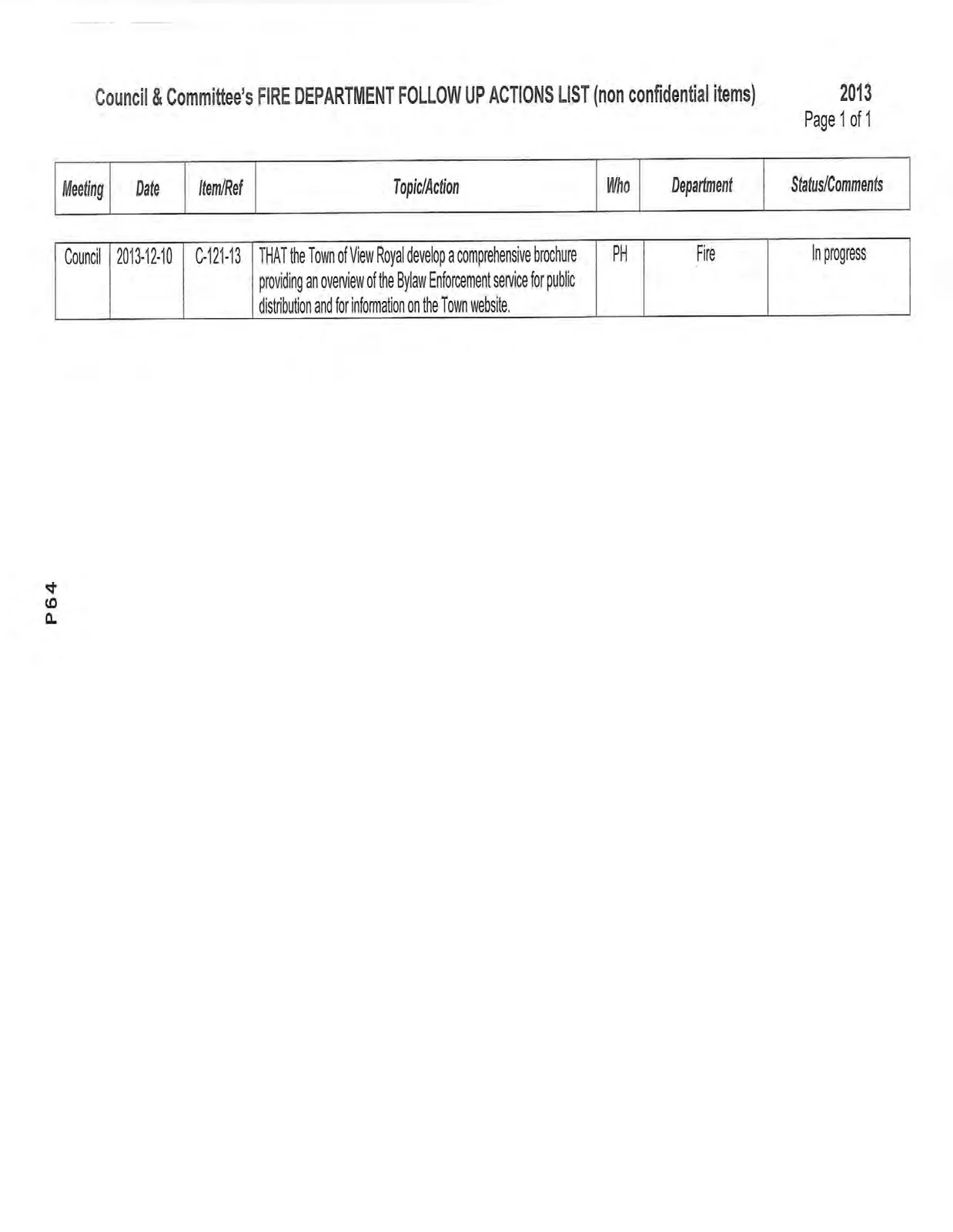 Table of follow-up actions for the Fire Department from 2013