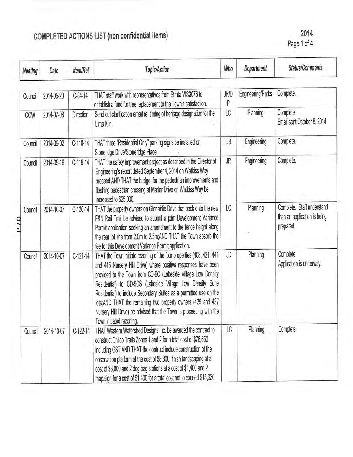 Document image
