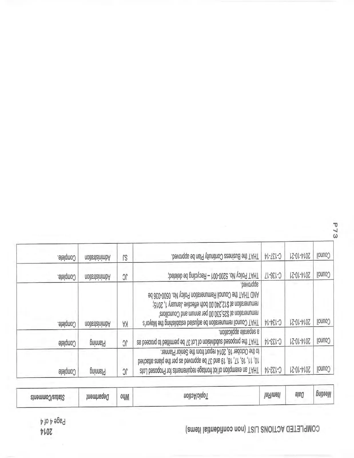 Document image