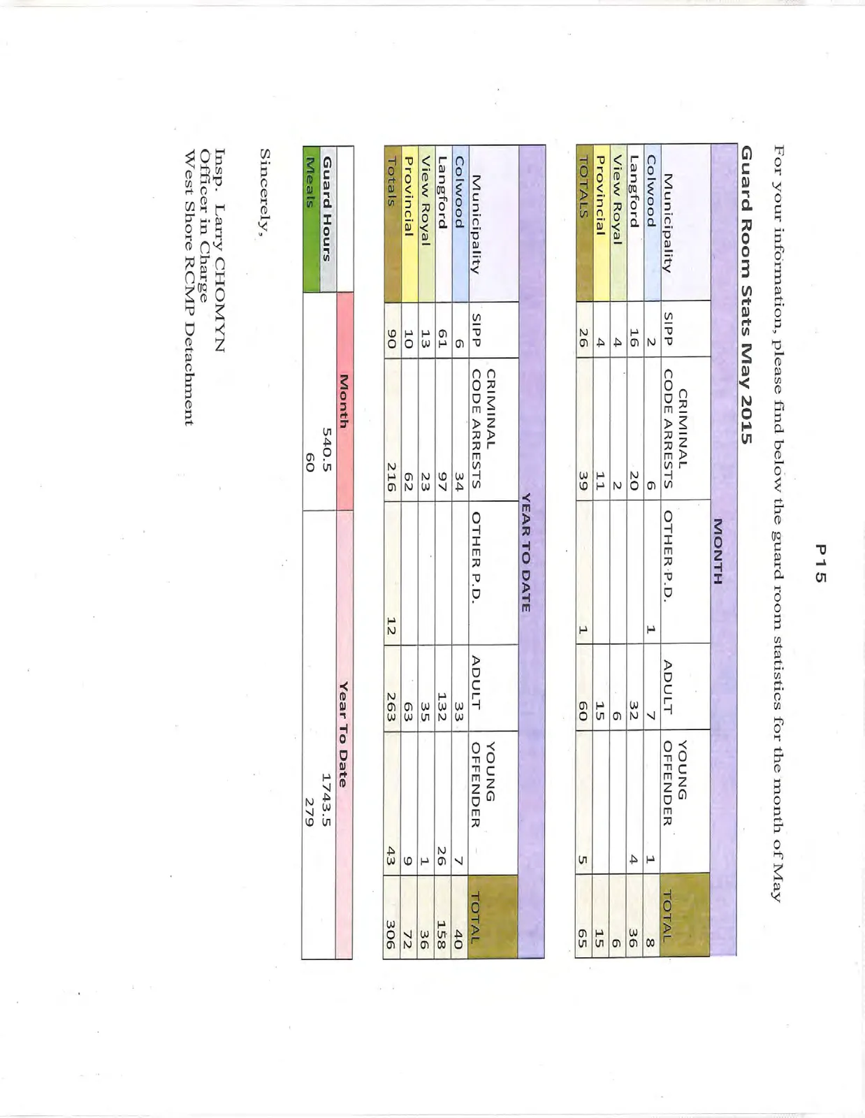Document image