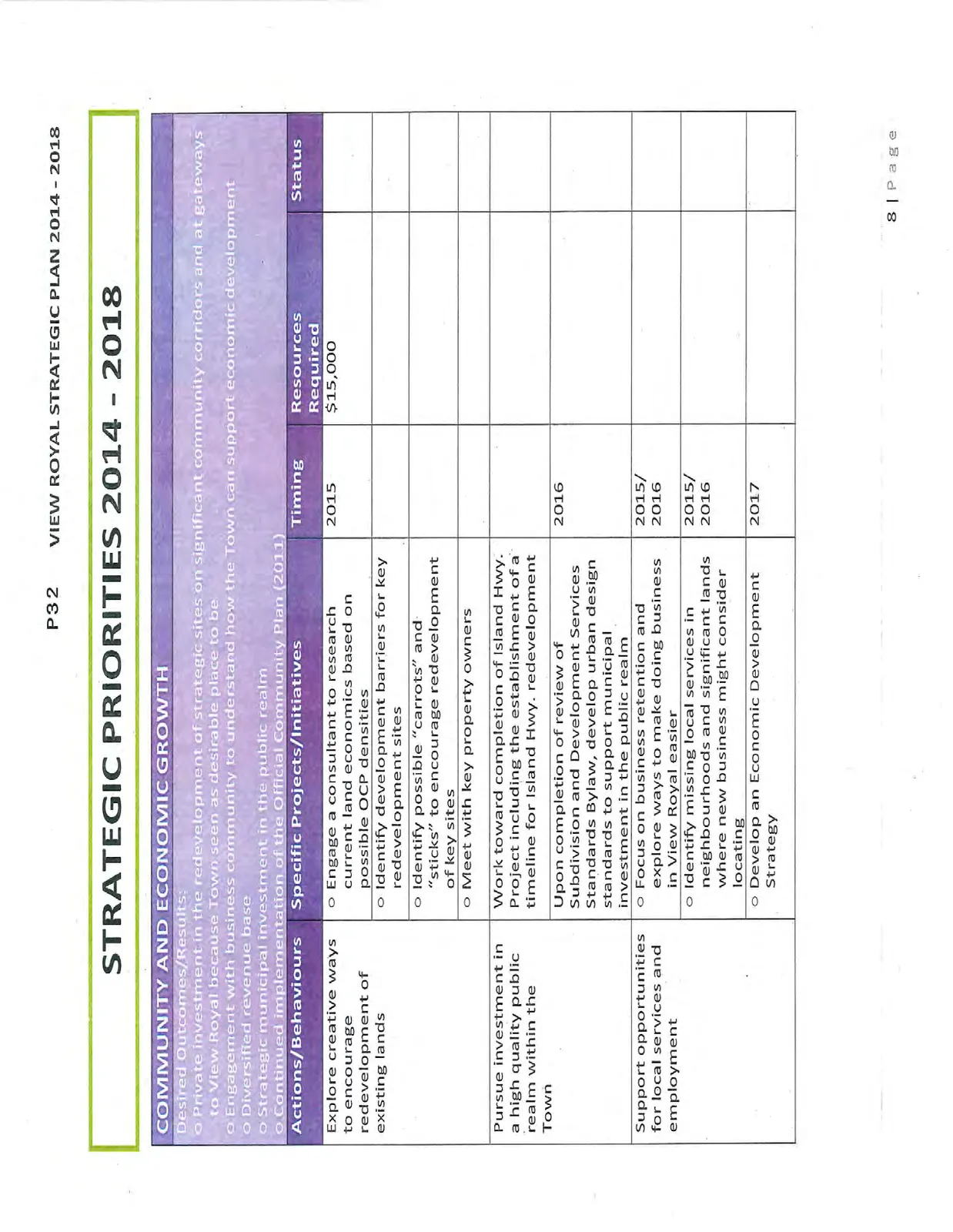 Document image