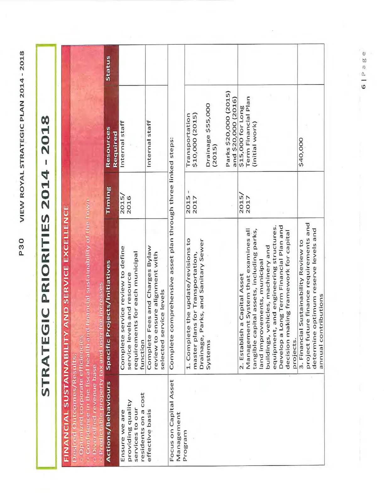 Document image