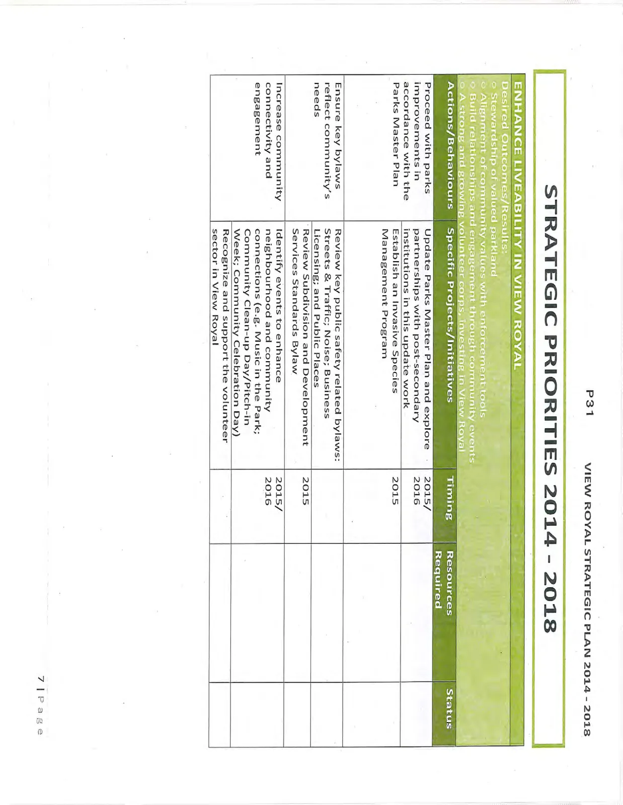 Document image