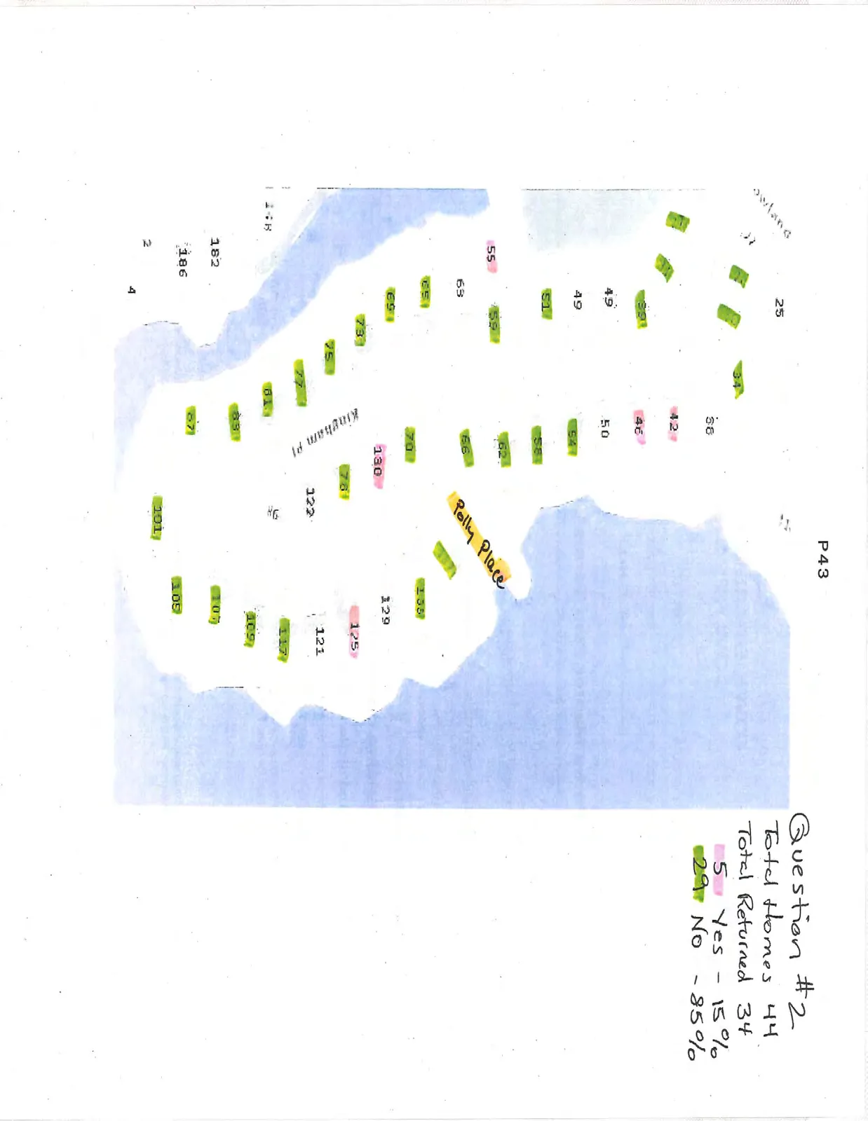 Residential survey map showing response data for properties on Kingham Pl and Polly Place. Lots are color-coded pink for "Yes" and green for "No" to correspond with the Question #2 results.