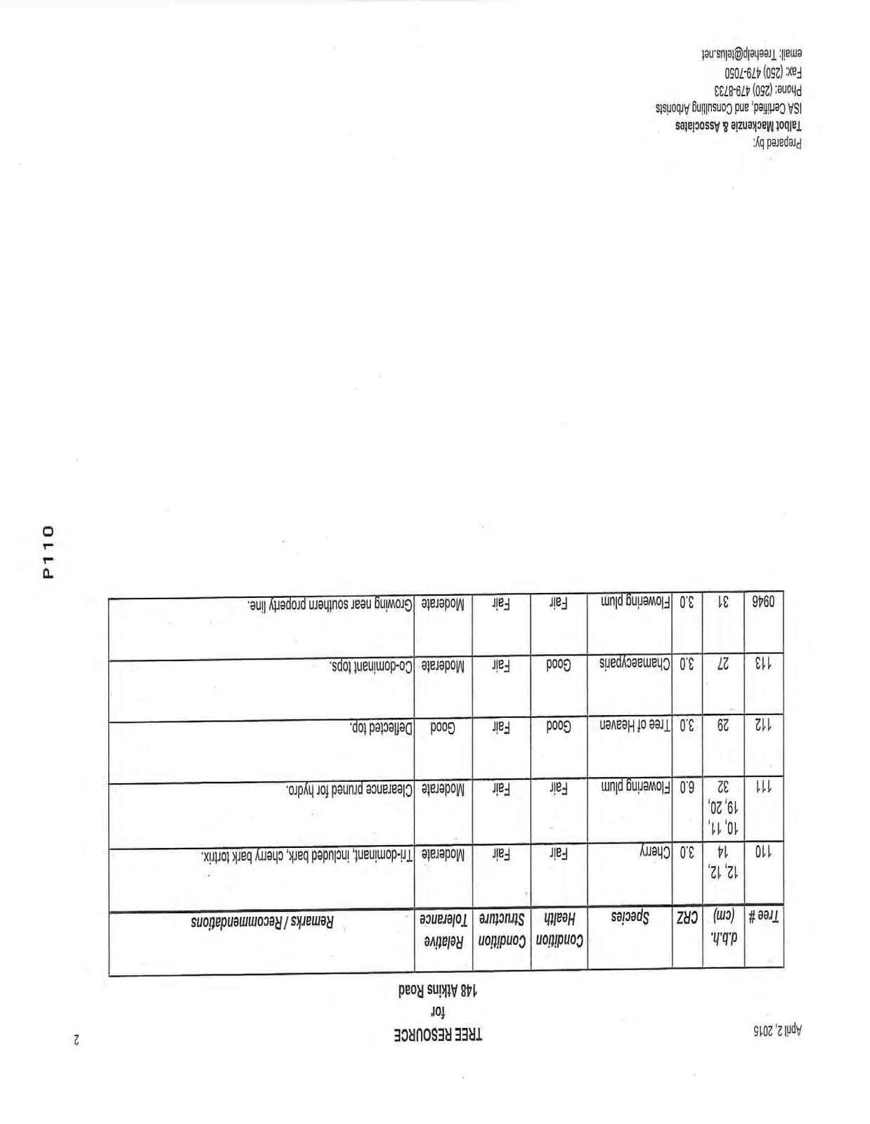 Tree Resource inventory table for 148 Atkins Road, trees 110 through 0946