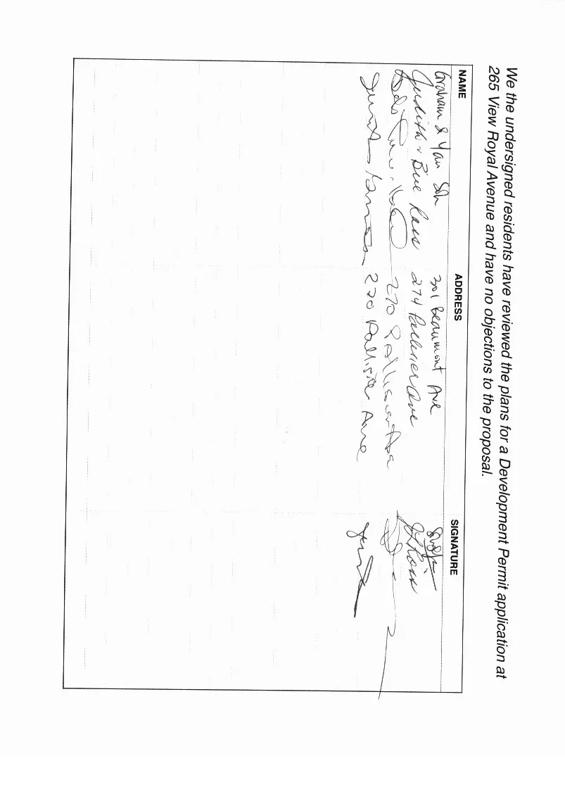 List of residents' names and addresses supporting the development proposal - page 2