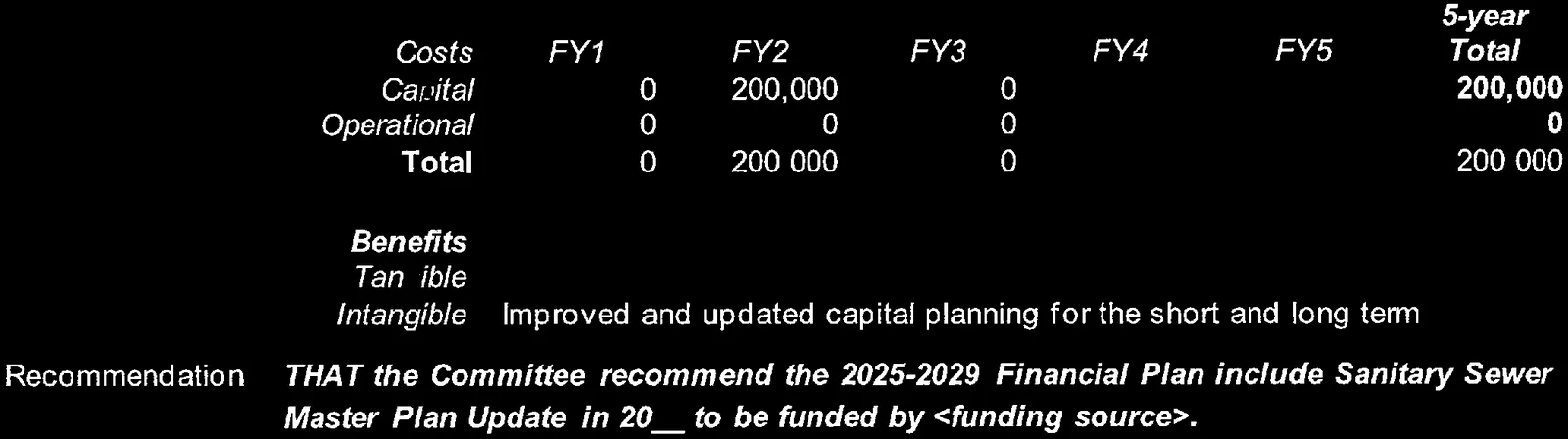 Detailed costs and benefits table and staff recommendation