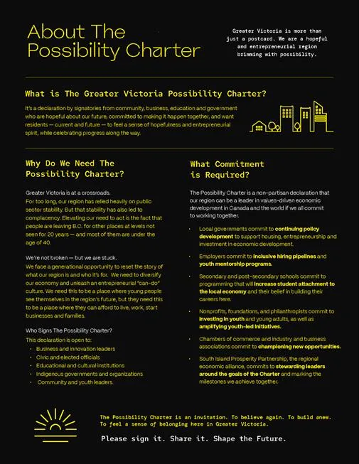 "The Possibility Charter" official document outlining beliefs, affirmations, and commitments on a yellow background