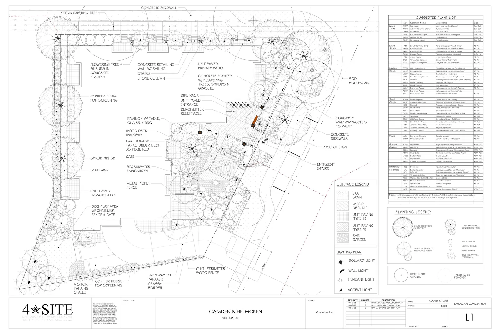 Landscape concept plan map for the property at Camden & Helmcken, showing layout for patios, sidewalks, planting areas, parking, and various site amenities.