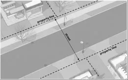 Diagram showing property lines in relation to a street