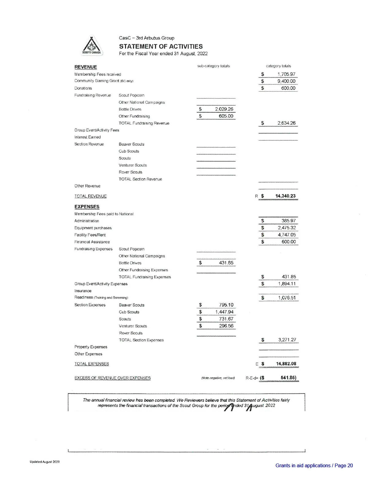Document image