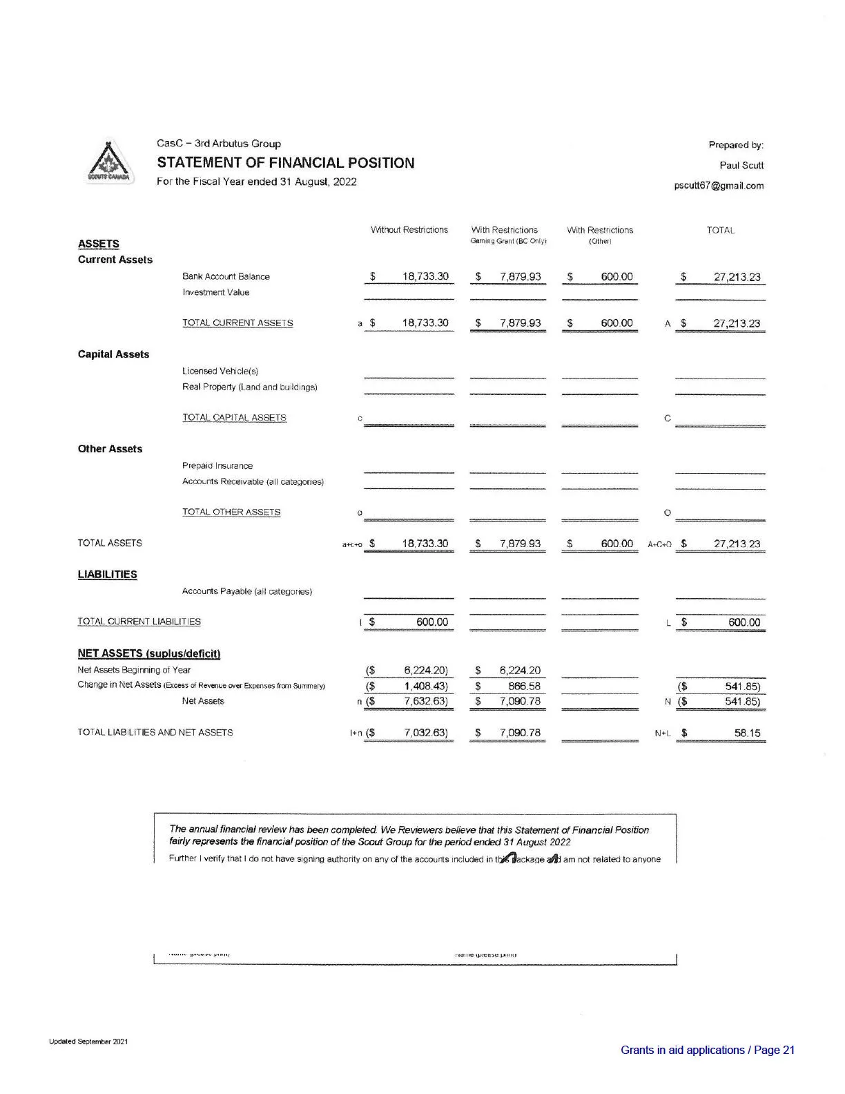 Document image