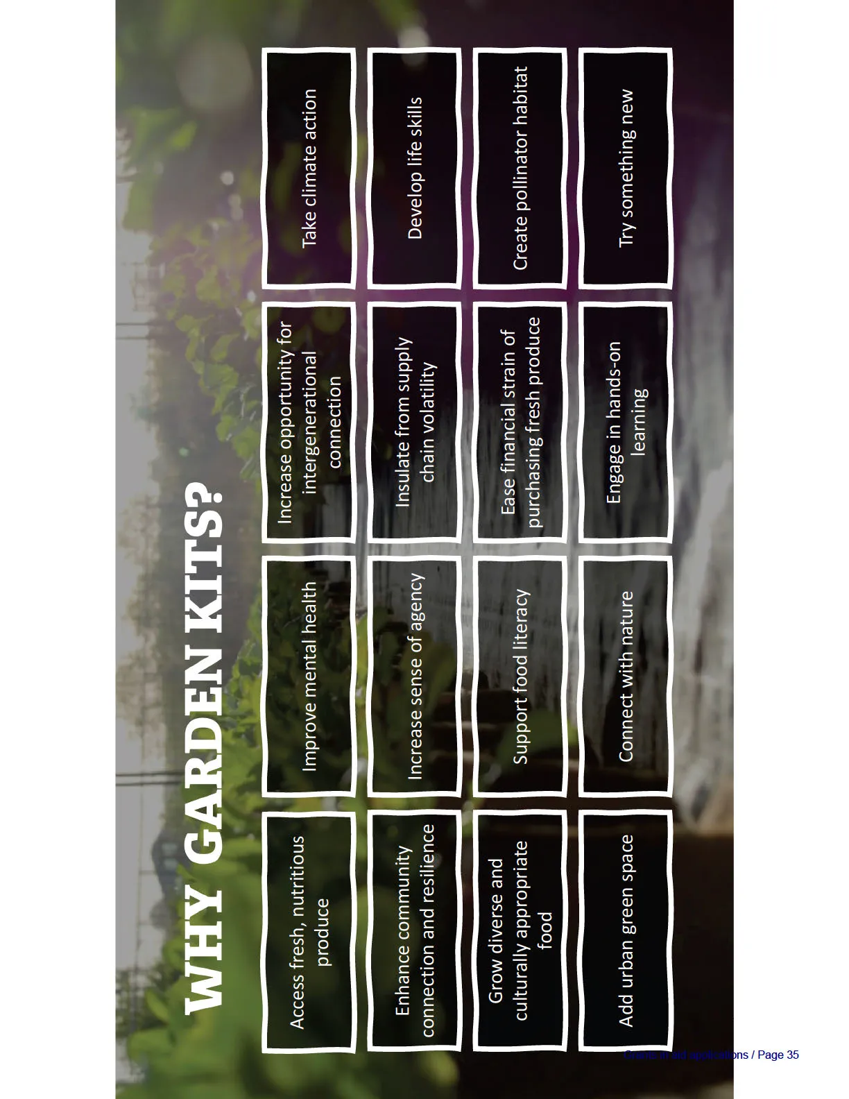 Grid of sixteen boxes over a garden background explaining the diverse benefits of garden kits