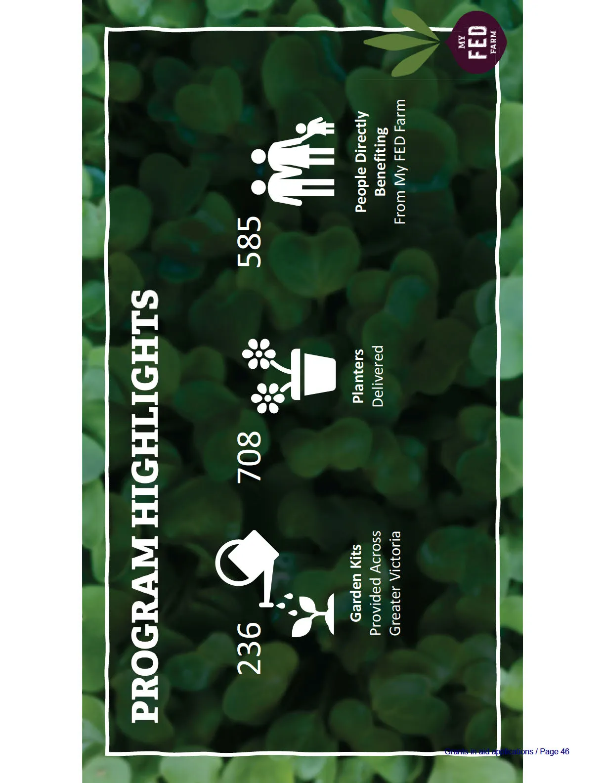 Infographic with icons representing a watering can, potted plants, and people silhouettes over a background of green leaves